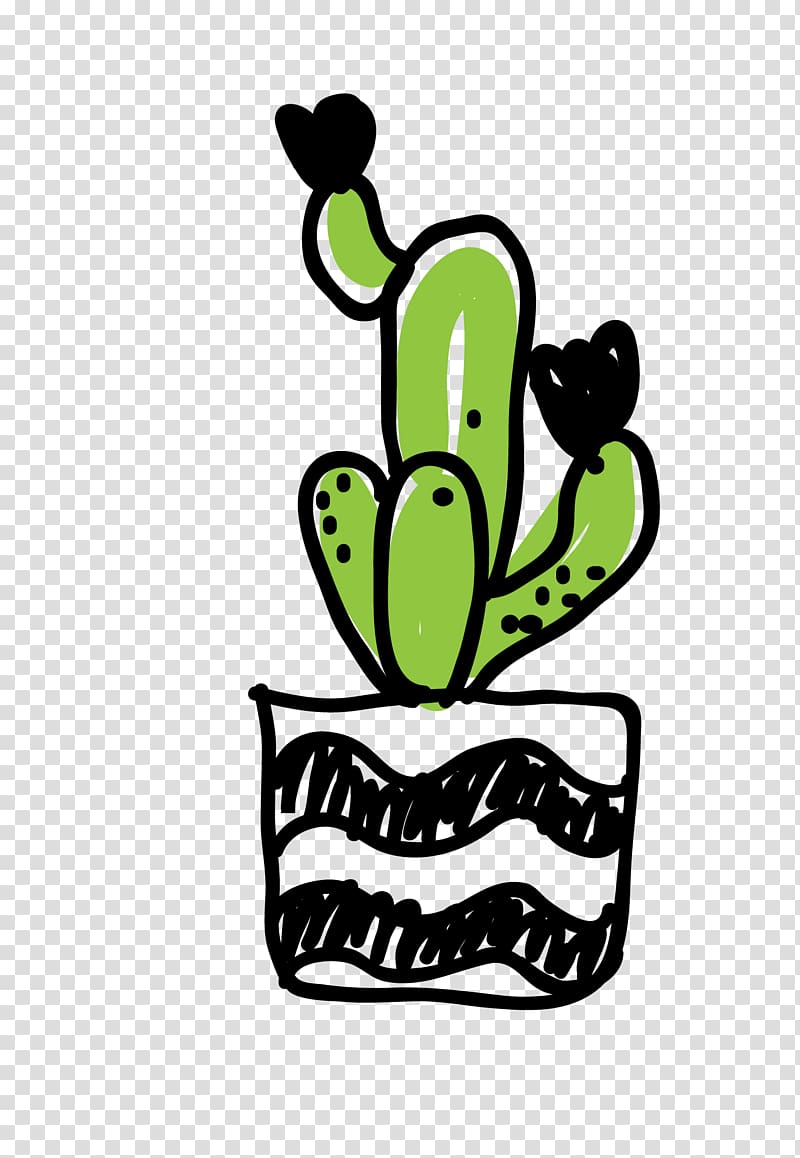 Cactaceae Euclidean , cactus material transparent background PNG clipart