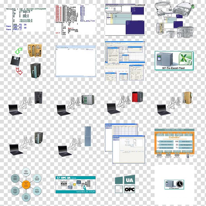 Programmable Logic Controllers Computer Software Computer programming Programming tool USB, Software Set transparent background PNG clipart