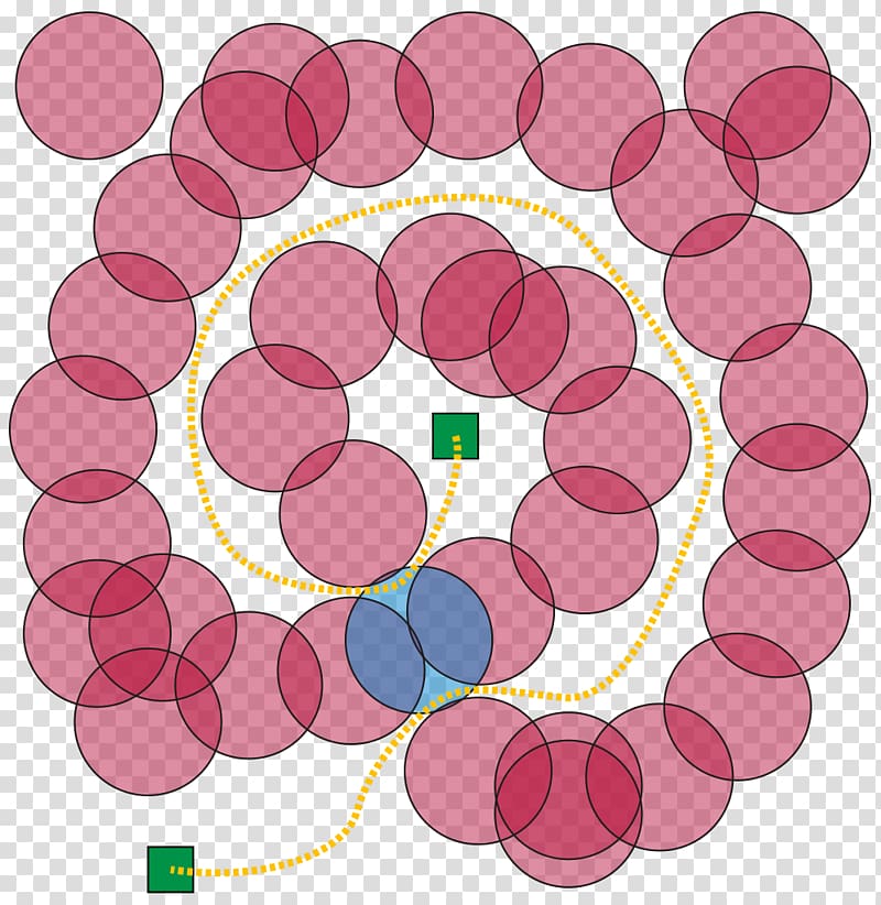 Barrier resilience Unit disk graph Computational geometry Algorithm, resilience transparent background PNG clipart