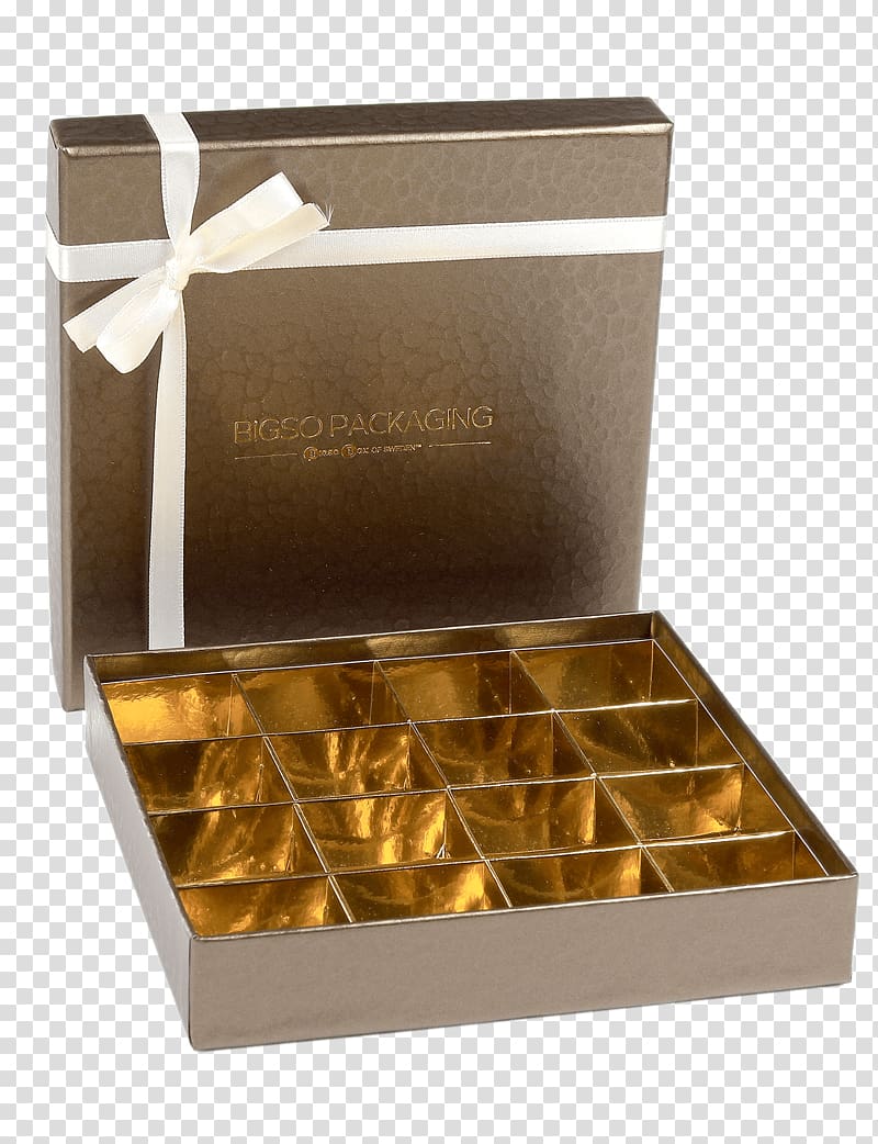 Box Aluminium foil Packaging and labeling Drawer Material, chocolate transparent background PNG clipart