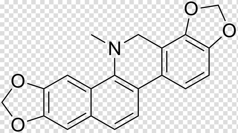 Molecule alpha-Pyrrolidinopentiophenone Chemistry Molecular formula Chemical substance, cornuta transparent background PNG clipart