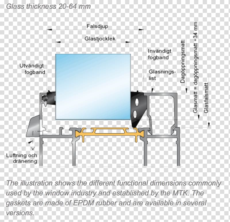 Window Building System Door Wall, window transparent background PNG clipart