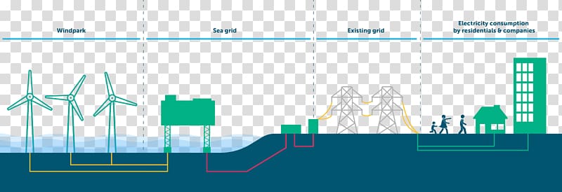 Windpark Transparent Background Png Cliparts Free Download Hiclipart