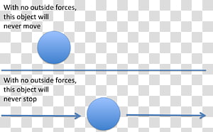 Line Angle Point Diagram Drawing, line transparent background PNG clipart thumbnail