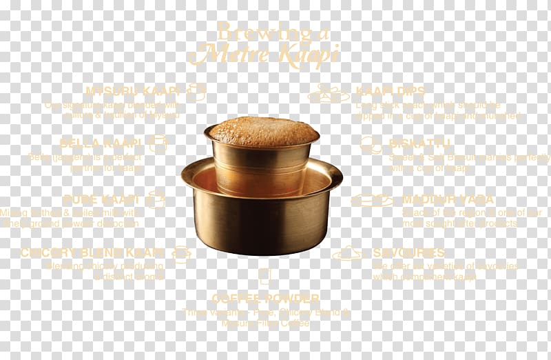 Cookware Flavor, creative coffee menu transparent background PNG clipart