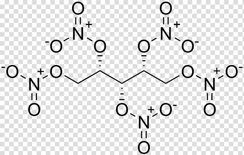 Mannitol hexanitrate Chemistry Erythritol tetranitrate Xylitol pentanitrate, others transparent background PNG clipart