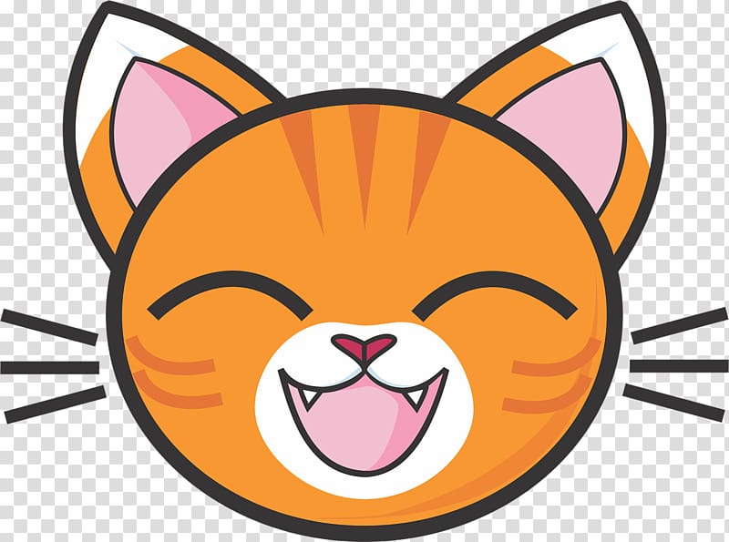 orange cat smiling , Calico cat Kitten Tabby cat , cat face transparent background PNG clipart
