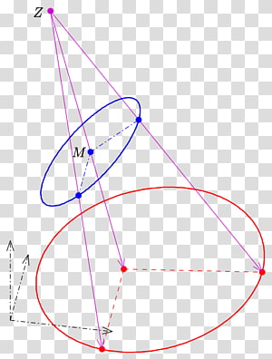 Drawing Line Point, line transparent background PNG clipart thumbnail