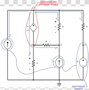 Drawing Line, design transparent background PNG clipart thumbnail