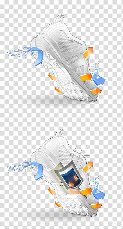 Shoe Gore-Tex W. L. Gore and Associates Breathability Waterproofing, others transparent background PNG clipart