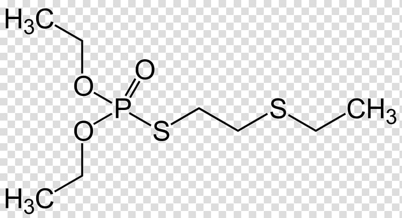 Demeton Amide Structural formula Chemistry Chemical compound, formula 1 transparent background PNG clipart