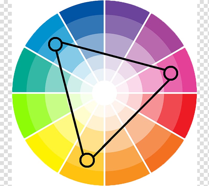 Color wheel Color scheme Harmony Analogous colors Color theory, design transparent background PNG clipart
