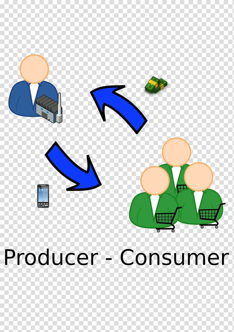 Consumer Film Producer , Consumer Reports transparent background PNG clipart