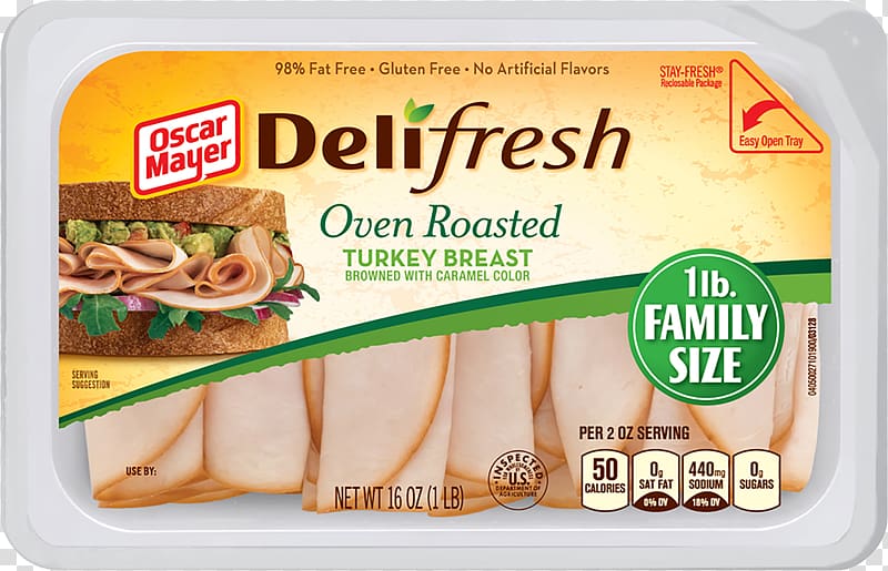 Delicatessen Ham Lunch meat Turkey meat Oscar Mayer, ham transparent background PNG clipart