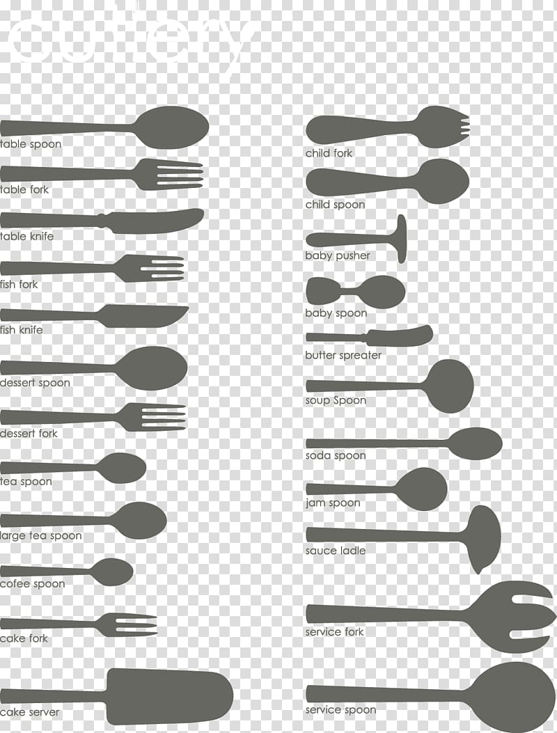 Knife Cutlery Fork Spoon, Spoon fork pattern transparent background PNG clipart