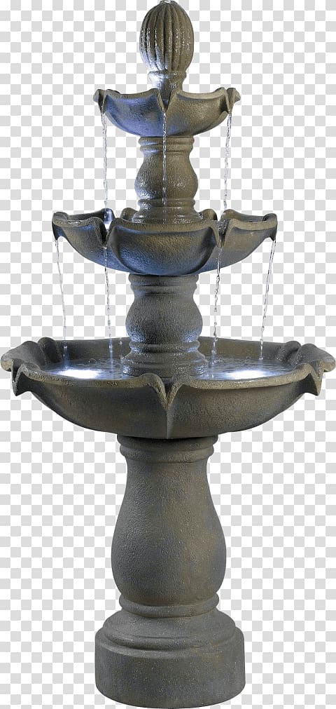 Drinking Fountains Garden Water feature , house transparent background PNG clipart
