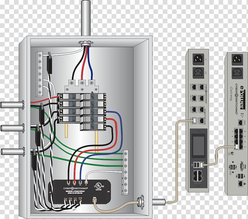 Electrical Wires & Cable Electronics Electricity meter Distribution board Wiring diagram, panel electric transparent background PNG clipart