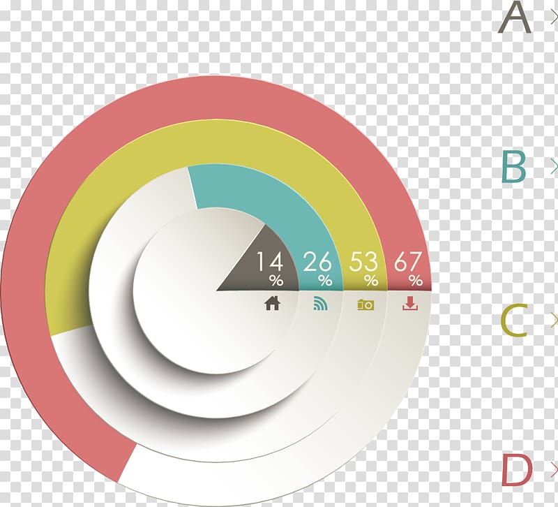 Circle Pie chart Data analysis Diagram, Ring data analysis transparent background PNG clipart