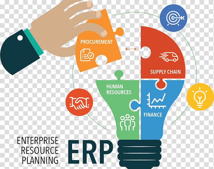 Enterprise resource planning Business & Productivity Software Computer Software Management, Business transparent background PNG clipart