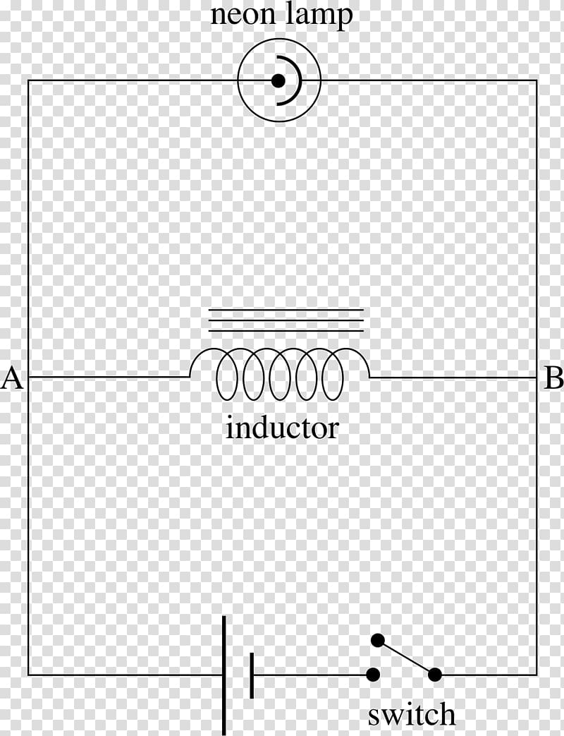 Inductance Electricity Electromagnetic induction Inductor Electromagnetic coil, self induce transparent background PNG clipart