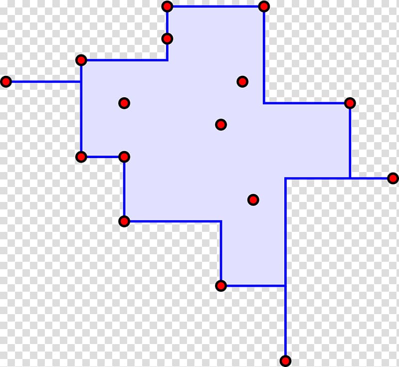 Orthogonal convex hull Tight span Voronoi diagram Treemapping, others transparent background PNG clipart