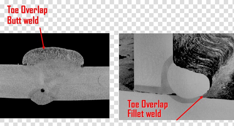 Welding defect Fillet weld Friction stir welding, others transparent background PNG clipart