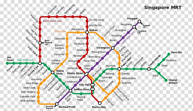 Mass Rapid Transit Singapore Train Transit map, Klcc Lrt Station transparent background PNG clipart