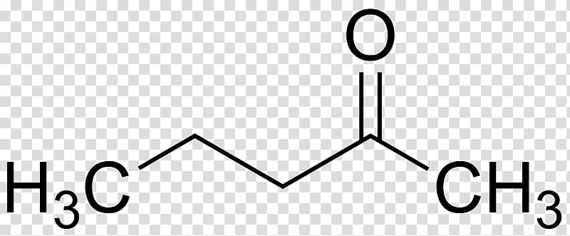 Methyl group Organic chemistry Chemical compound, others transparent background PNG clipart