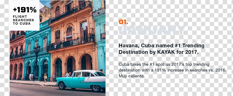 Havana Unsplash Business Travel, famous tourist sites transparent background PNG clipart