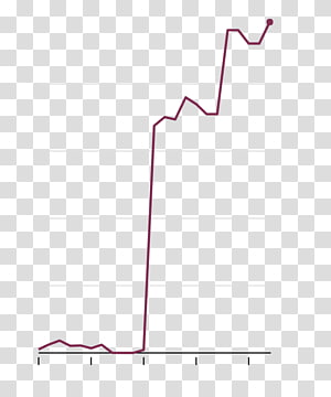 Line Point Angle, line transparent background PNG clipart thumbnail