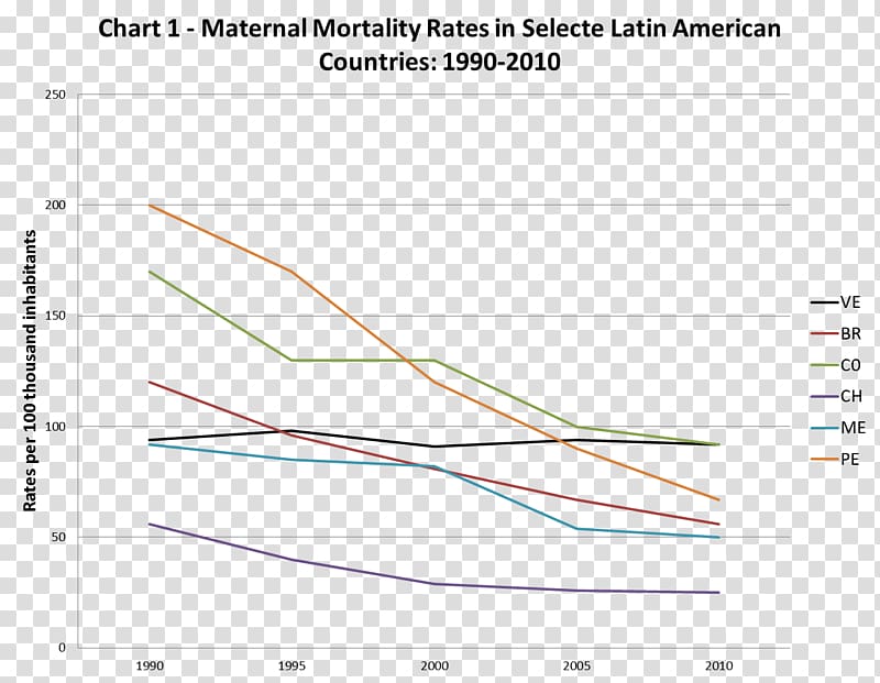 Line Angle Document, Maternal Death transparent background PNG clipart