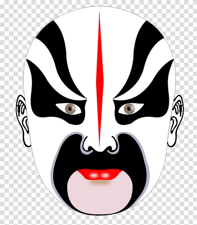 Beijing Peking opera Mask Chinese opera, The ever-changing Facebook transparent background PNG clipart