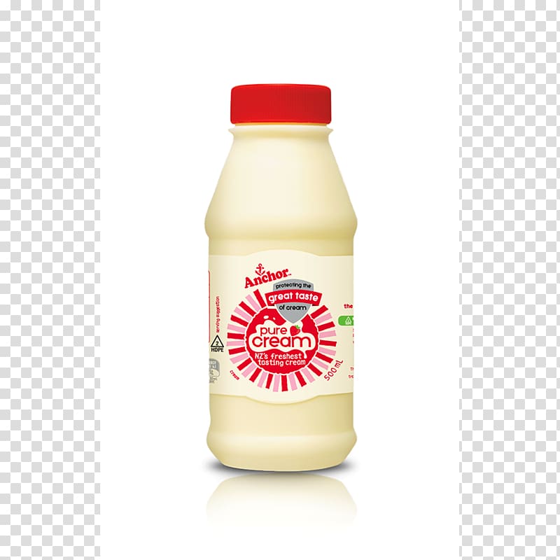 Whipped cream Milk Custard Dairy Products, others transparent background PNG clipart