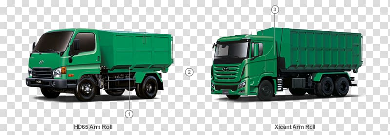 Commercial vehicle Hyundai Mighty Car Garbage truck, Heil Garbage Trucks transparent background PNG clipart