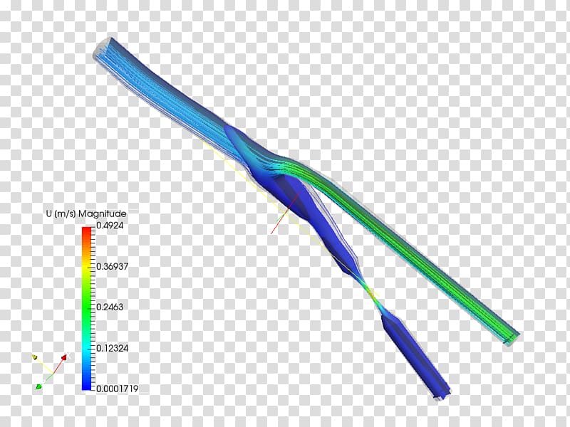 Artery Blood vessel Network Cables Hemodynamics, blood circulation transparent background PNG clipart