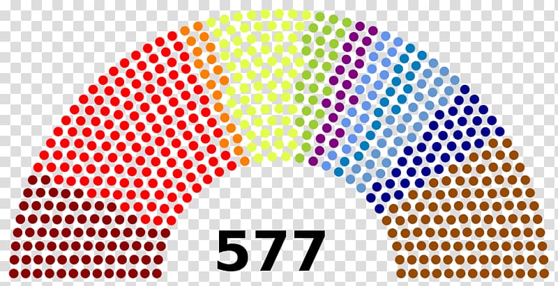 Reichstag building German federal election, July 1932 German federal election, 1930 German federal election, 2017 German federal election, December 1924, 1930 transparent background PNG clipart