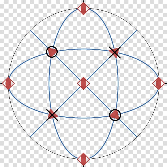 Symmetry Point group Stereographic projection Tetrahedron, stereogram transparent background PNG clipart