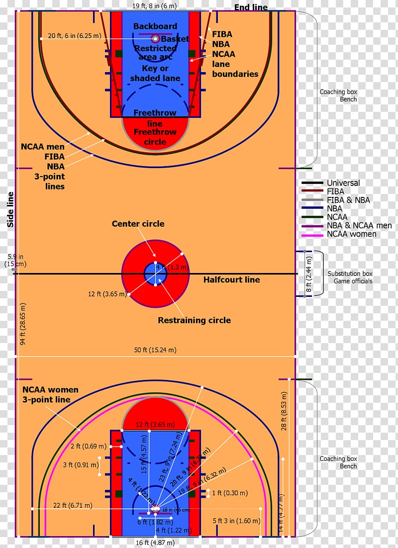 NBA Basketball court Three-point field goal Game court, basketball court transparent background PNG clipart
