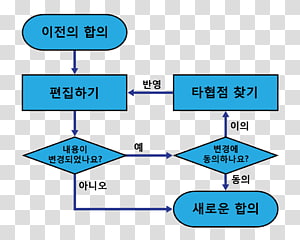 Line Point Angle, line transparent background PNG clipart thumbnail