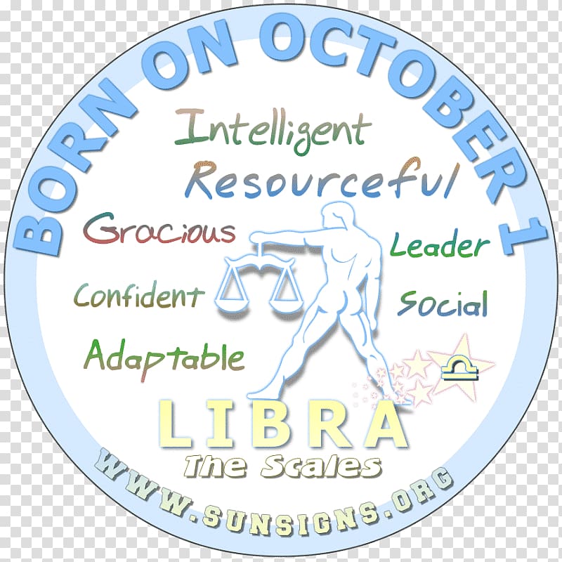 Astrological sign Zodiac Horoscope Sun sign astrology Astrological compatibility, leo transparent background PNG clipart