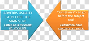 Liskov substitution principle SOLID C# Information Technology, technology transparent background PNG clipart thumbnail