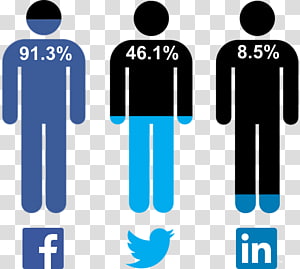 Social media marketing User, delete button transparent background PNG clipart thumbnail