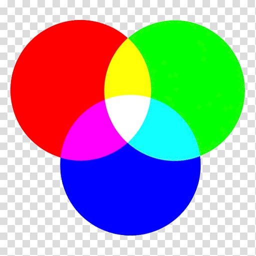 Light Color model Visual perception Color vision, light transparent background PNG clipart