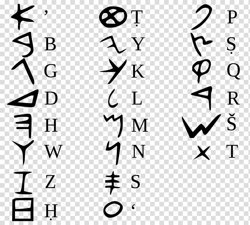 Phoenician alphabet Canaan, ALPHABETS transparent background PNG clipart