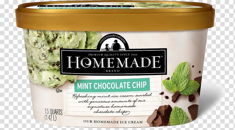 Chocolate ice cream Praline Mint chocolate chip, ice cream transparent background PNG clipart