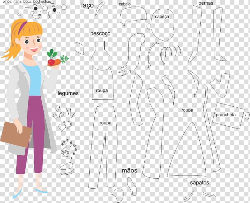 Molde Handicraft Drawing Nutritionist, NUTRICIONISTA transparent background PNG clipart