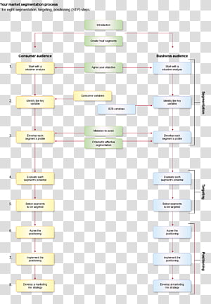 Paper Line Angle, line transparent background PNG clipart thumbnail