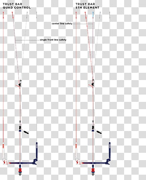 Line Point Angle, line transparent background PNG clipart thumbnail