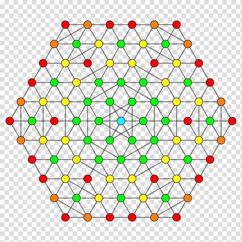 7-cube Geometry Symmetry Torsion of a curve Mathematics, Mathematics transparent background PNG clipart