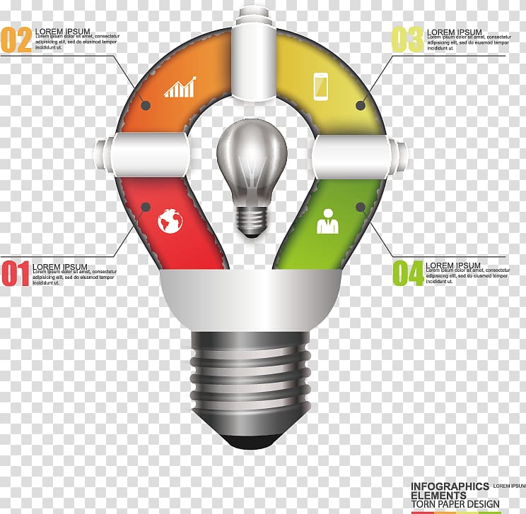 Incandescent light bulb, Creative lamp transparent background PNG clipart